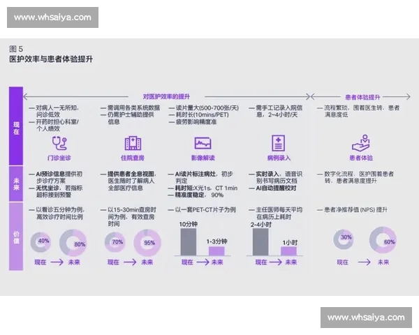 媒体传播格局变革与创新发展趋势分析：数字时代信息流通与舆论引导的挑战与机遇